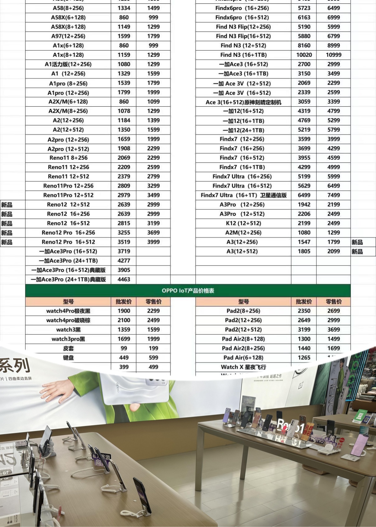 科技与时尚交汇,最新手机价位一览
