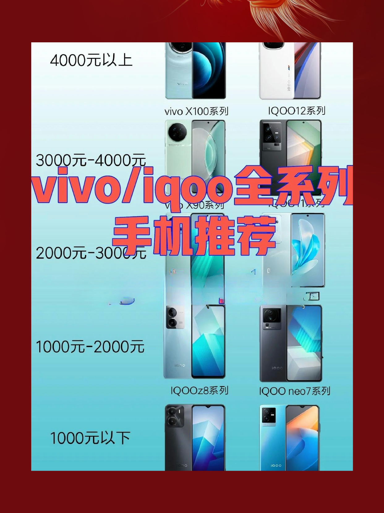 科技与时尚交汇,最新手机价位一览