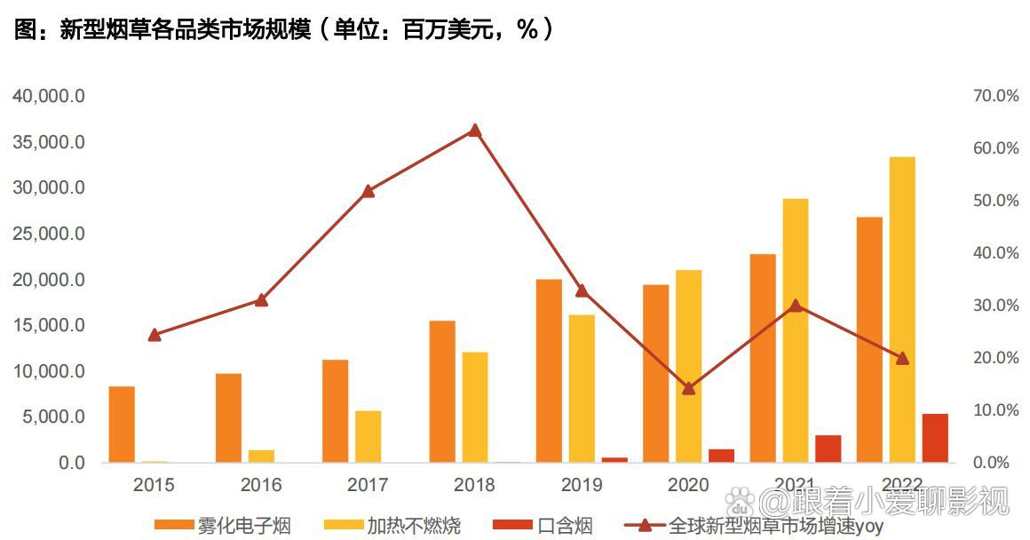 2024最新商机，揭秘未来经济脉搏的关键领域