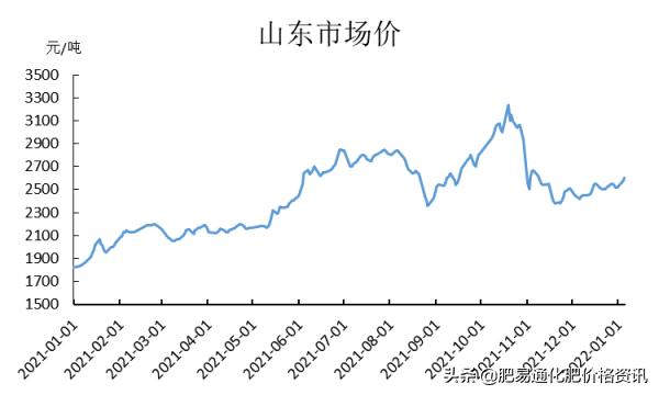 衡水小麦价格动态，力量之源与成就感的交织