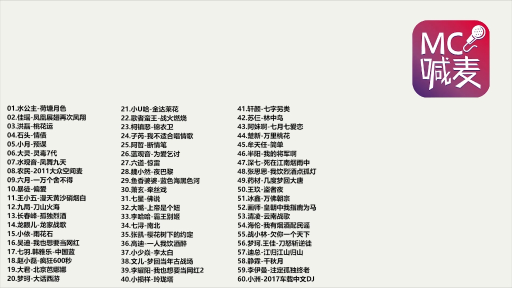 最新MC喊麦歌曲，时代的回响与文化的印记