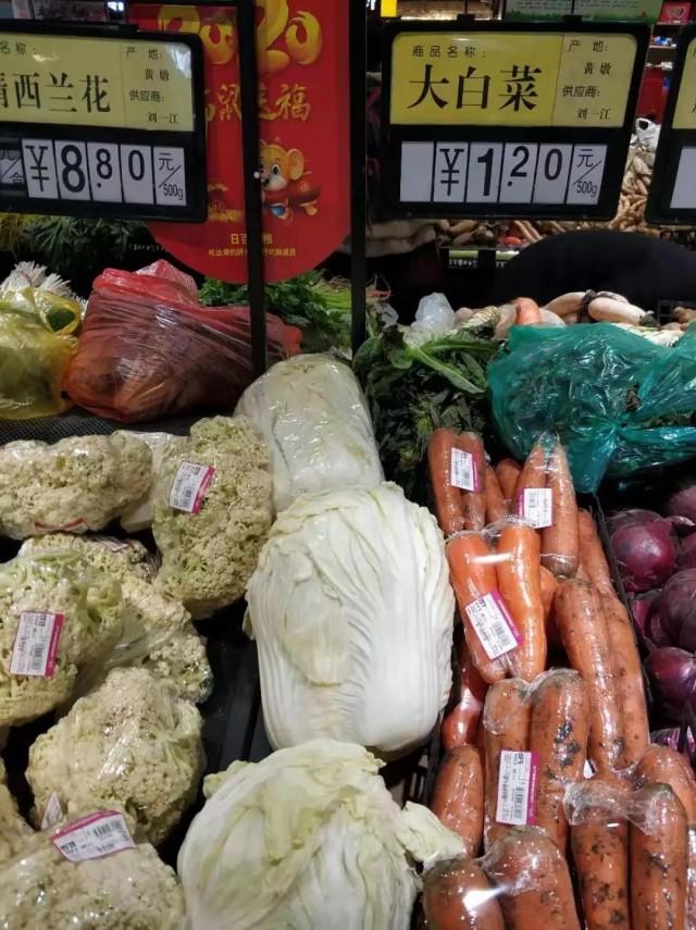 今日蔬菜价格动态，市场变化中的成长与观察