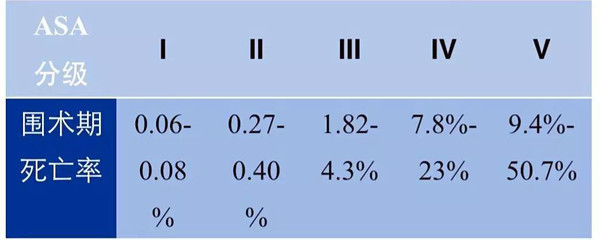 ASA分级最新标准详解，步骤指南与操作过程