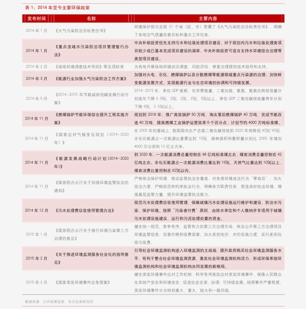 山东今日棉花最新价格及分析概述