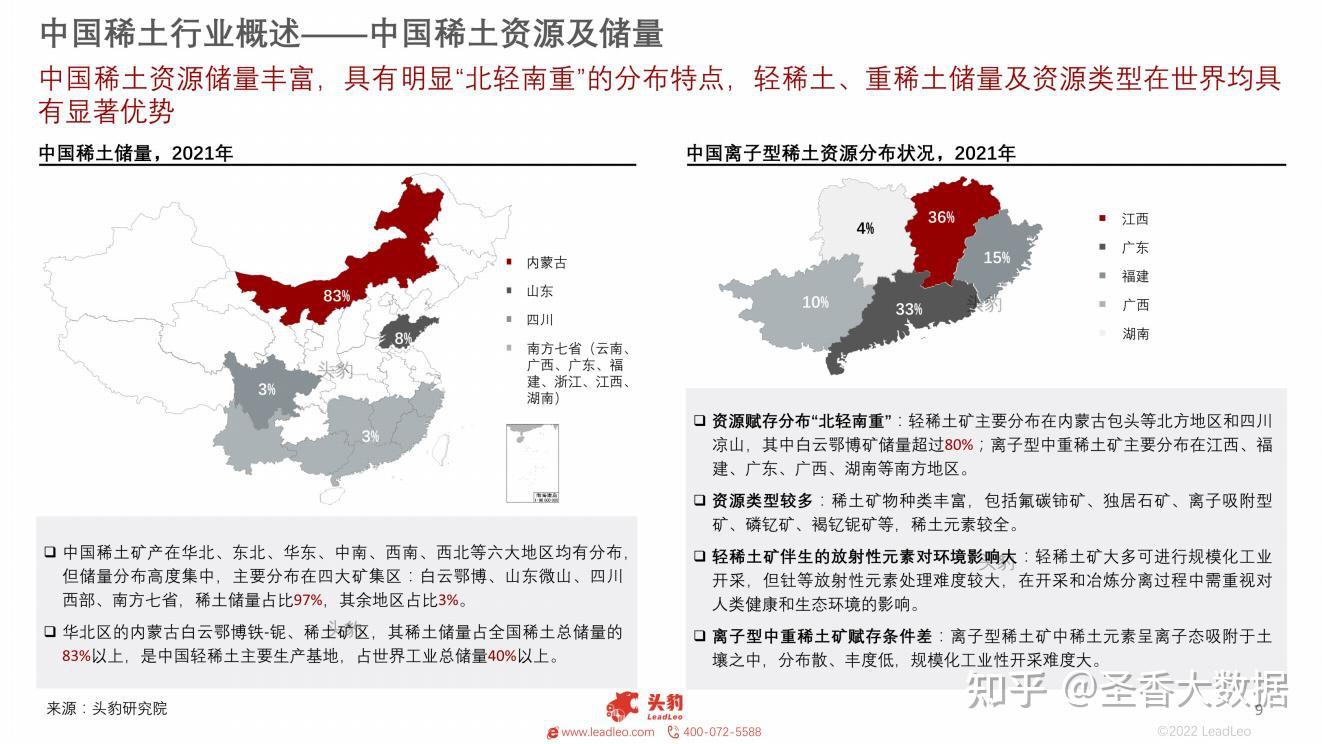 中国稀土最新动态，温情故事中的发展之路