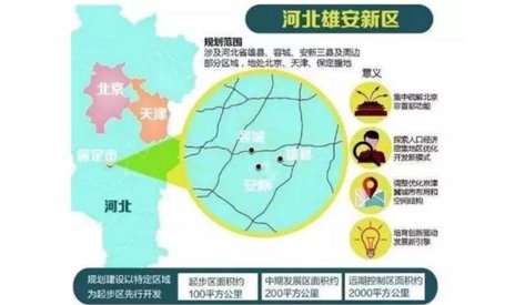 雄安新区最新动态与探索自然美景的平和之旅