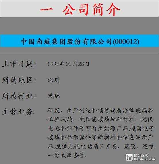 南玻最新消息,南玻最新消息详解，时代背景下的重要进展与地位