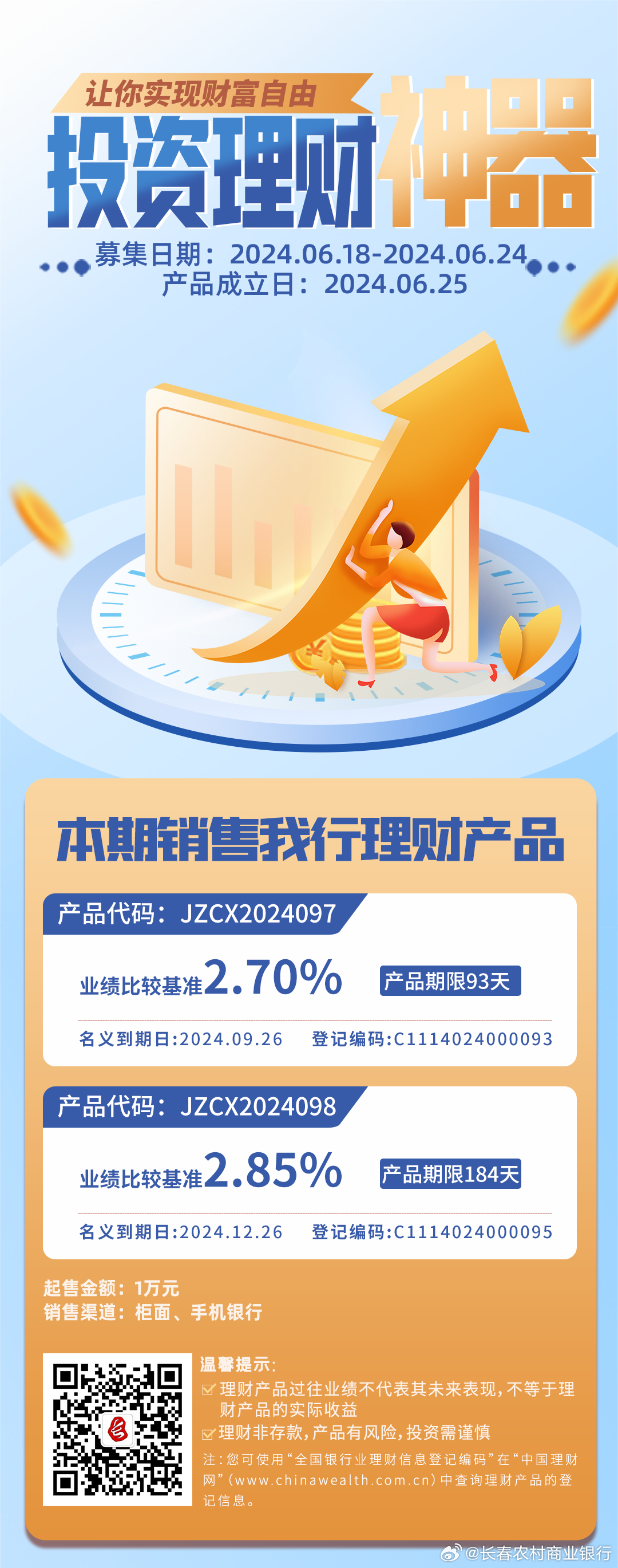 最新投资理财产品探索，小巷中的隐藏宝藏