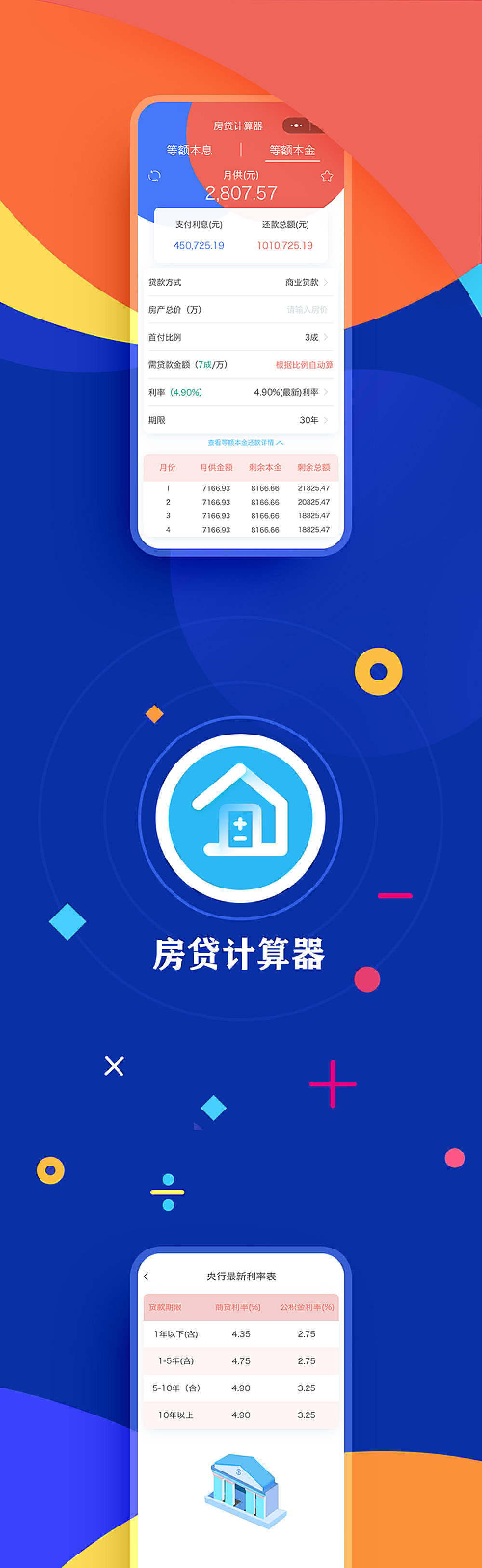 最新按揭房贷计算器揭秘,小巷中的金融宝藏!