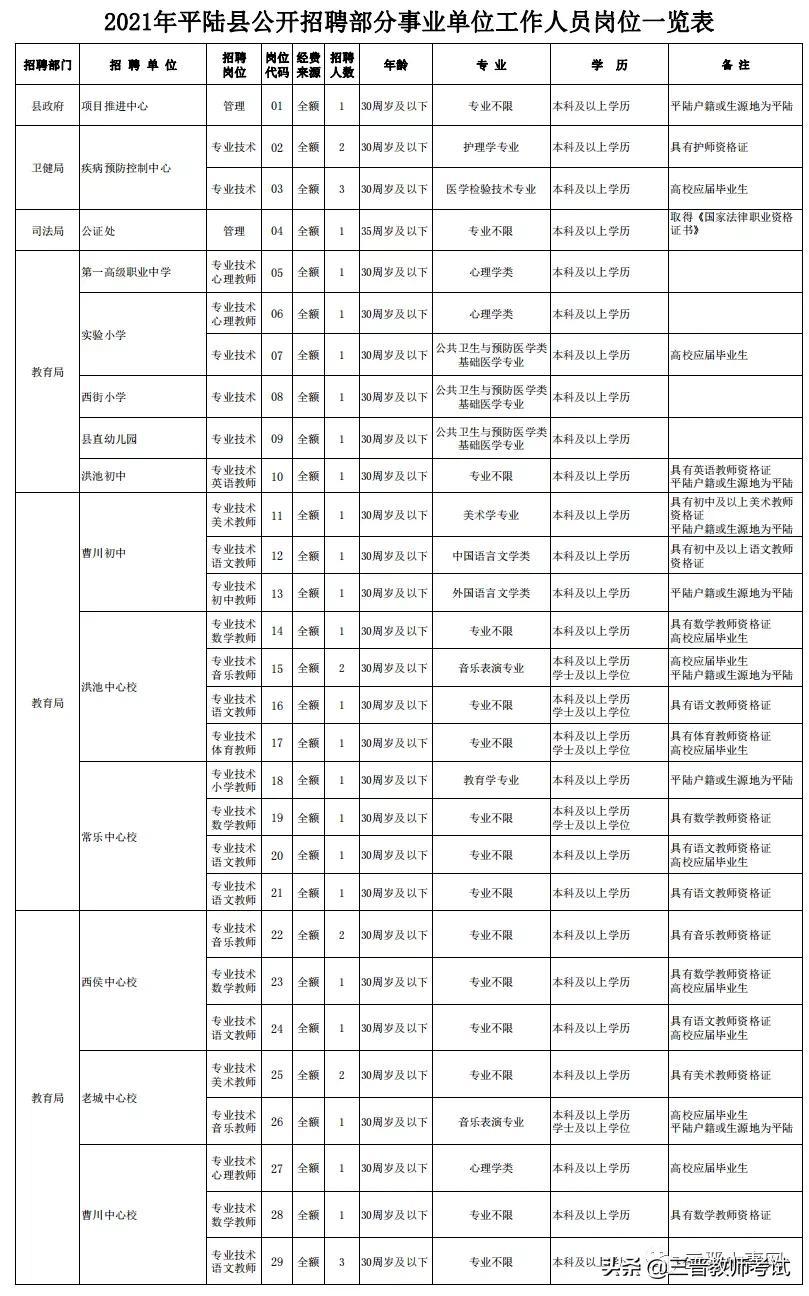 山西运城最新招聘信息揭秘,启程自然之旅,探寻心灵宁静港湾