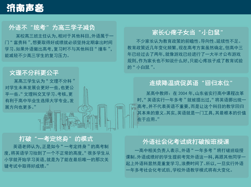 高考英语改革最新方案揭秘