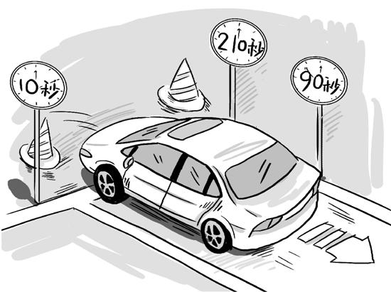 驾照考试最新动态，改革动向、新政策解读与备考指南