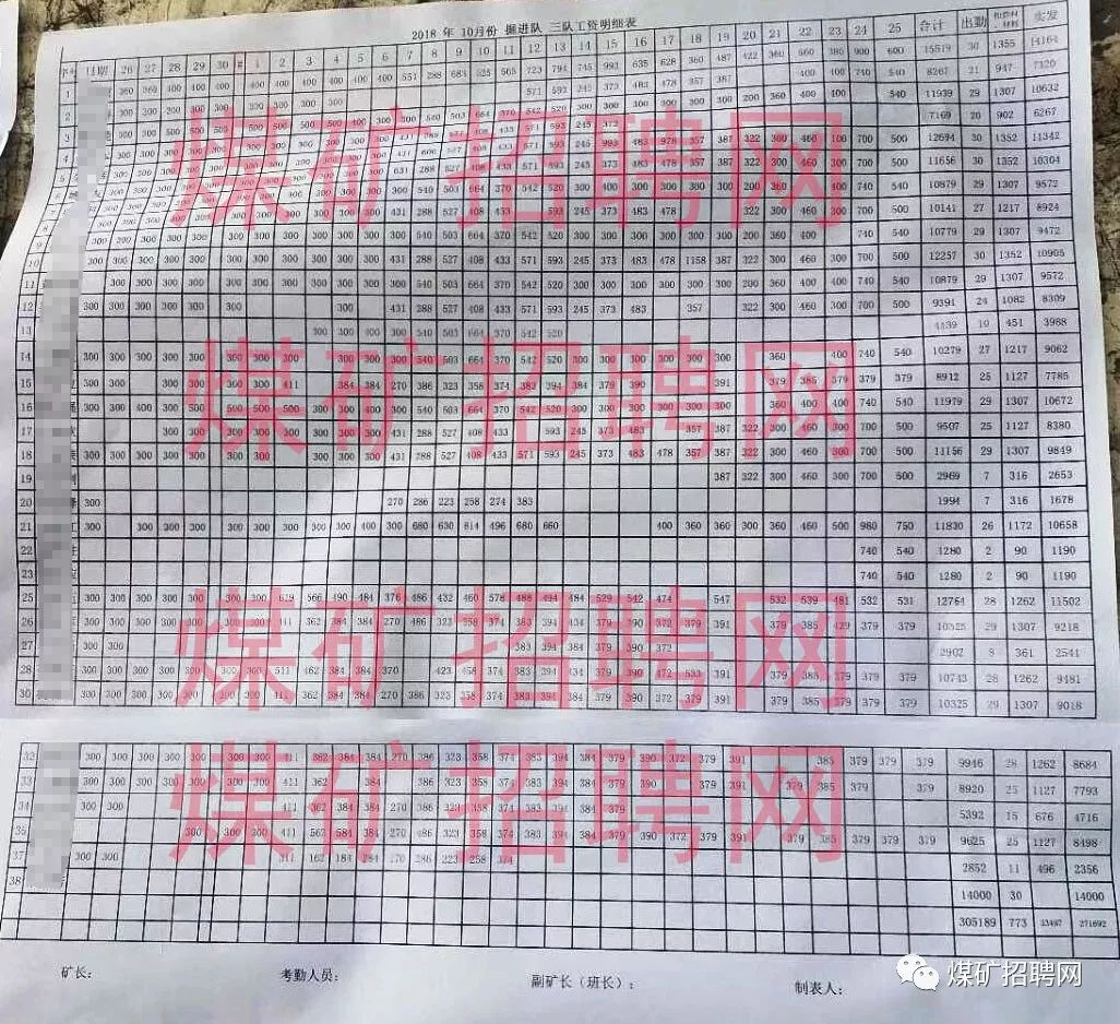 同煤工资最新动态,自然美景中的心灵探索之旅,寻求内心平和与宁静