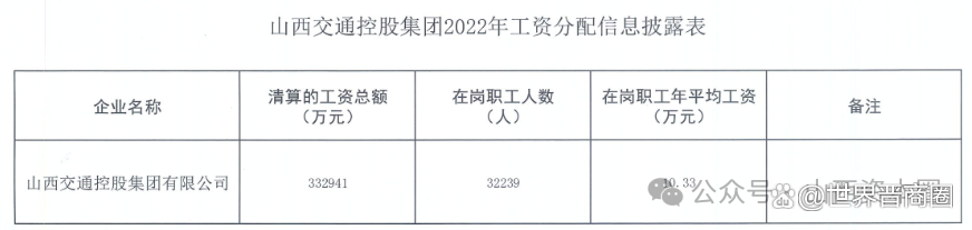同煤工资最新动态,自然美景中的心灵探索之旅,寻求内心平和与宁静