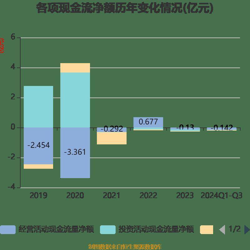 2024卓达最新消息,2024卓达最新消息