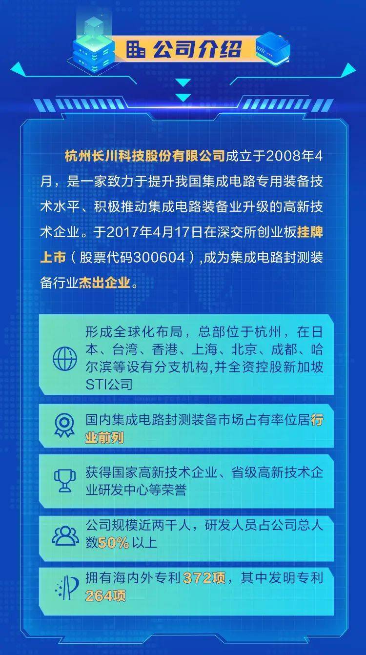 黄务附近最新招聘信息，变化中的学习，成就感的源泉与自信起点