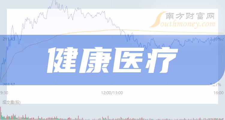 卫宁健康股票最新消息,卫宁健康股票最新消息与小巷中的独特邂逅