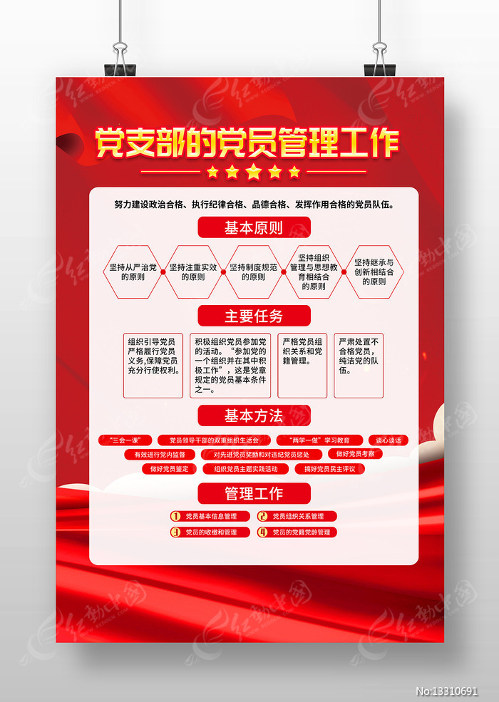 最新党员管理制度详解,步骤指南与操作指南