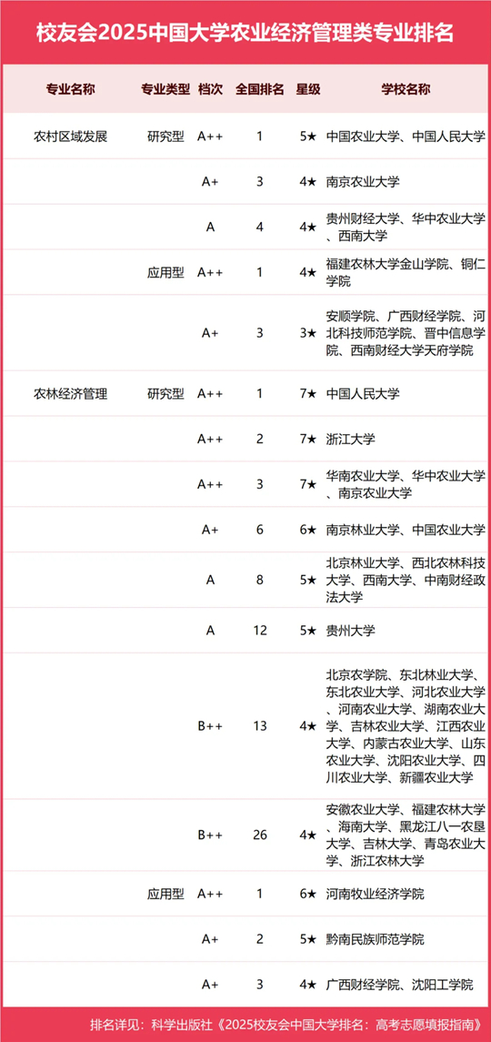 分组2025最新版的五个,分组2025最新版的五个，未来趋势与关键讨论点