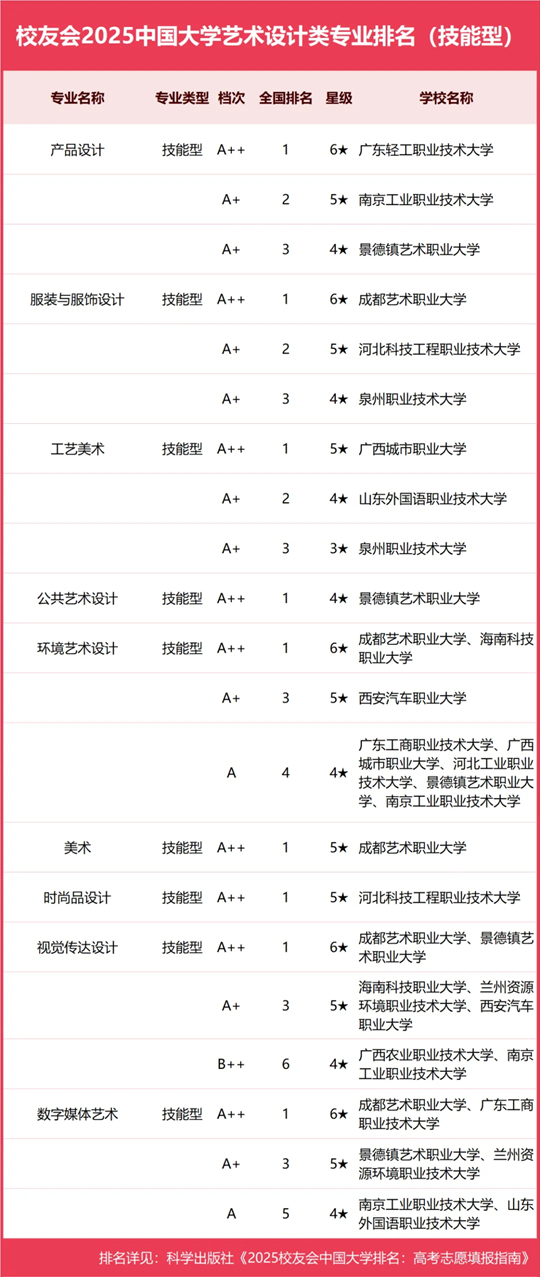 分组2025最新版的五个,分组2025最新版的五个，未来趋势与关键讨论点
