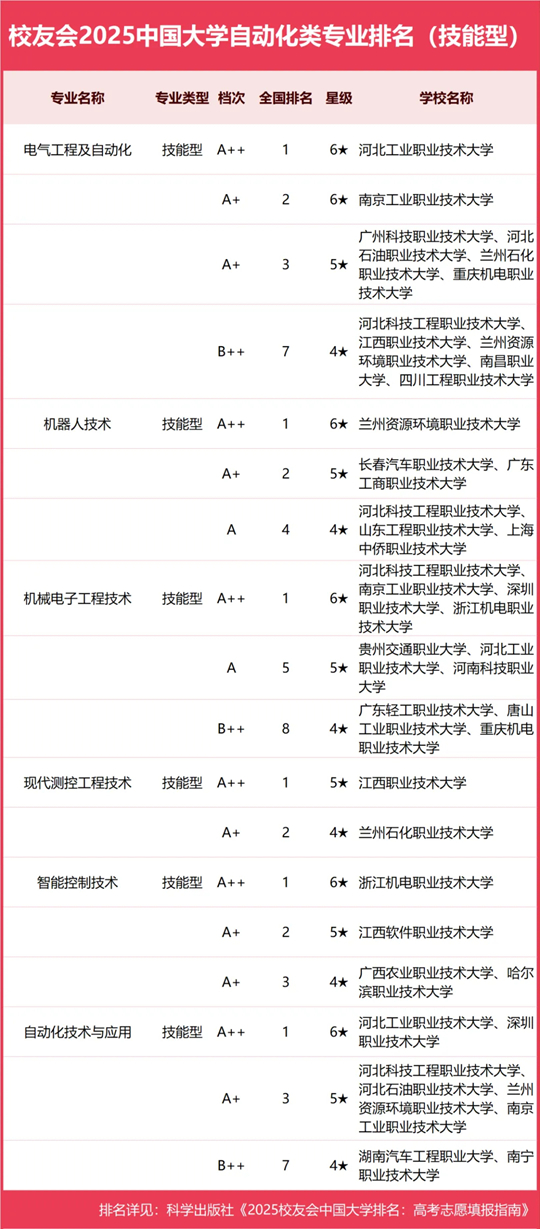 分组2025最新版的五个,分组2025最新版的五个，未来趋势与关键讨论点