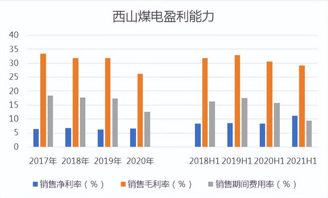 西山煤电最新动态，变革中的力量与自信成就之路