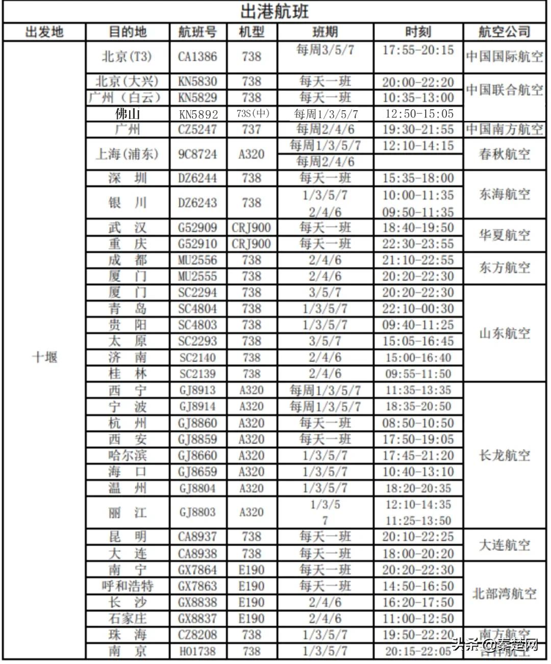 武当山新闻最新动态更新，最新武当山消息