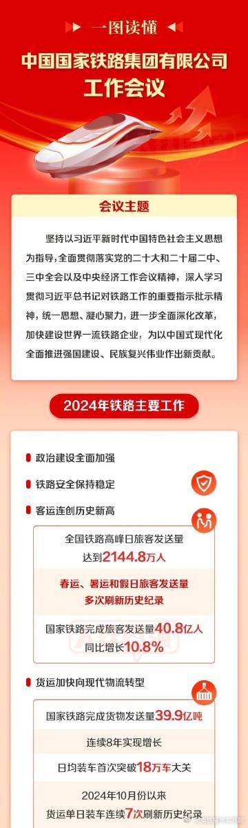 中国铁总最新动态，变革中的力量，启航梦想之旅