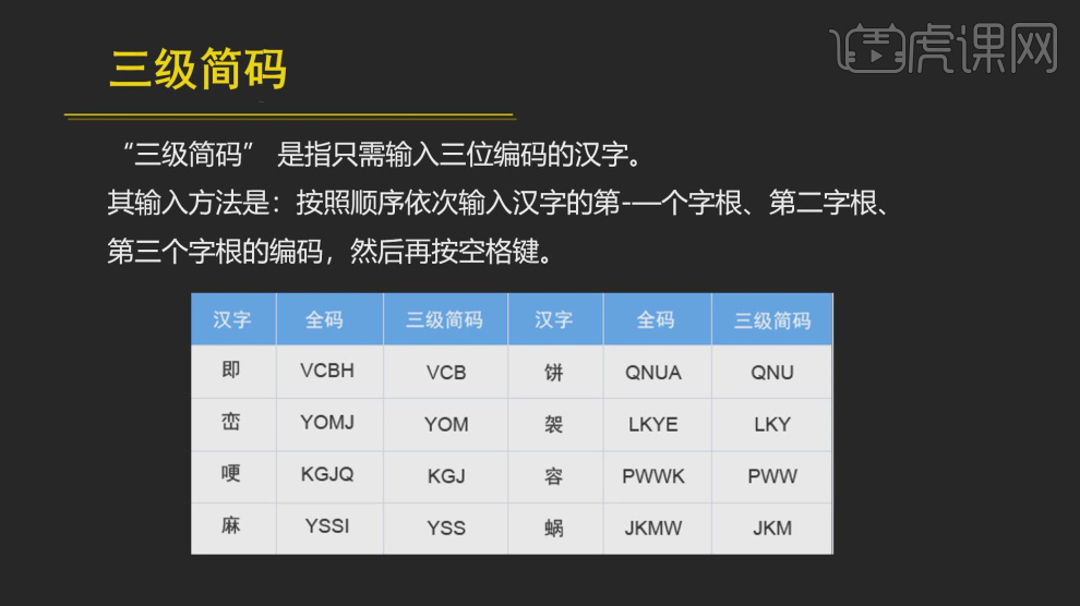 五笔一二三简码表最新更新与浪漫自然美景之旅