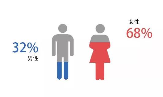 国际脱发研究最新进展，探索自然美景之旅，内心平和与幽默的追寻