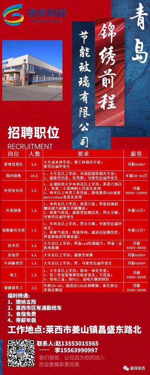 莱西最新临时工招聘网,与自然相约,寻找内心的平和之旅