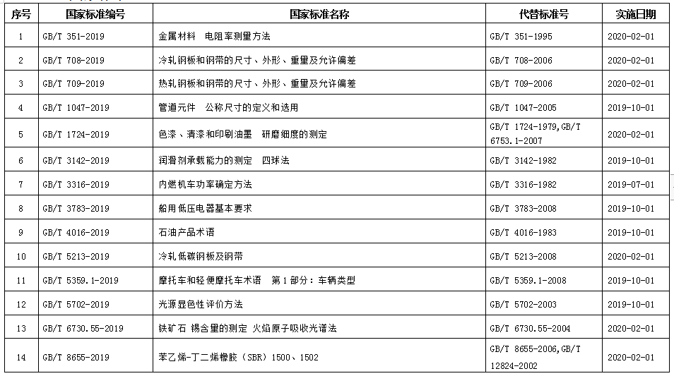 科技新宠驾到，揭秘最新177pic2025地址，重塑生活体验之旅！
