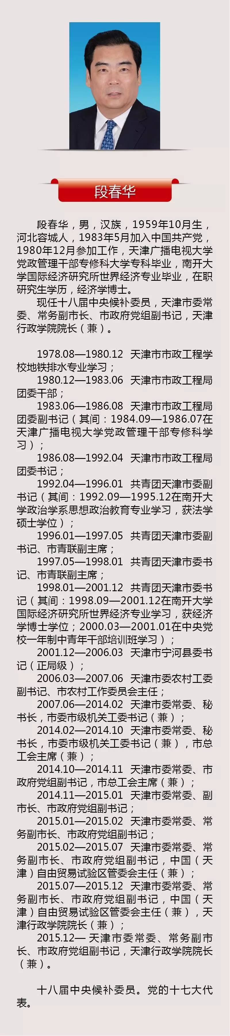 天津市管干部最新公示，一批新任领导亮相