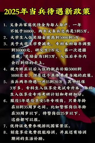 国家对当兵的最新政策,国家对当兵的最新政策,带你远离尘嚣,探索自然美景的旅行梦
