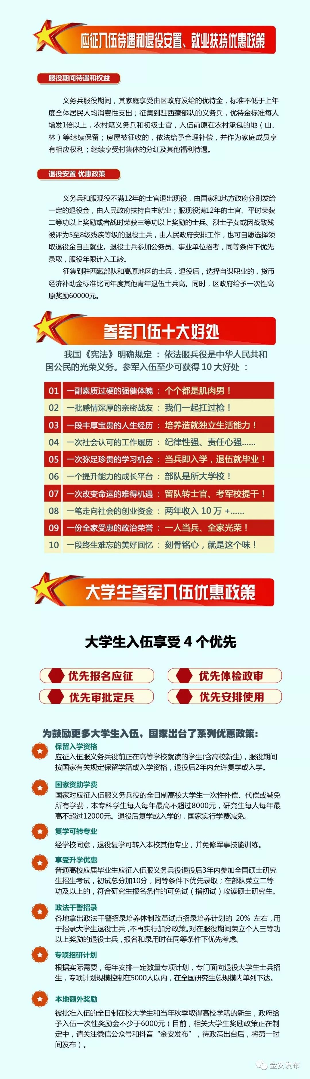 国家对当兵的最新政策,国家对当兵的最新政策,带你远离尘嚣,探索自然美景的旅行梦