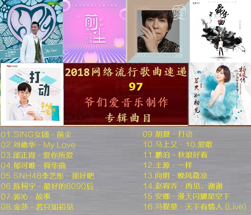 XXXX年音乐革新与变迁,最新歌曲探讨与回顾