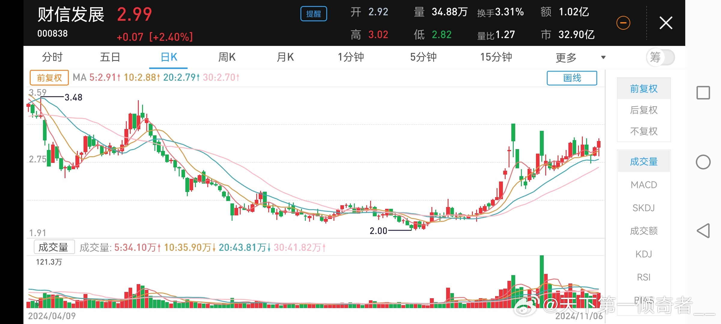 财信发展重组最新动态揭秘，小巷中的潜在机遇或成宝藏之门