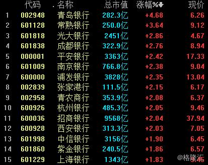 浦发成都分行最新动态,力量变革与成长旋律的自信展示