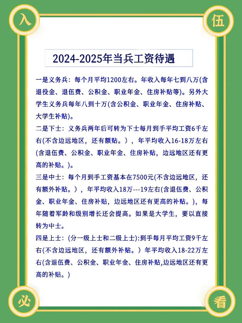 列兵工资最新动态,励志之路,自信成就未来 2025年展望