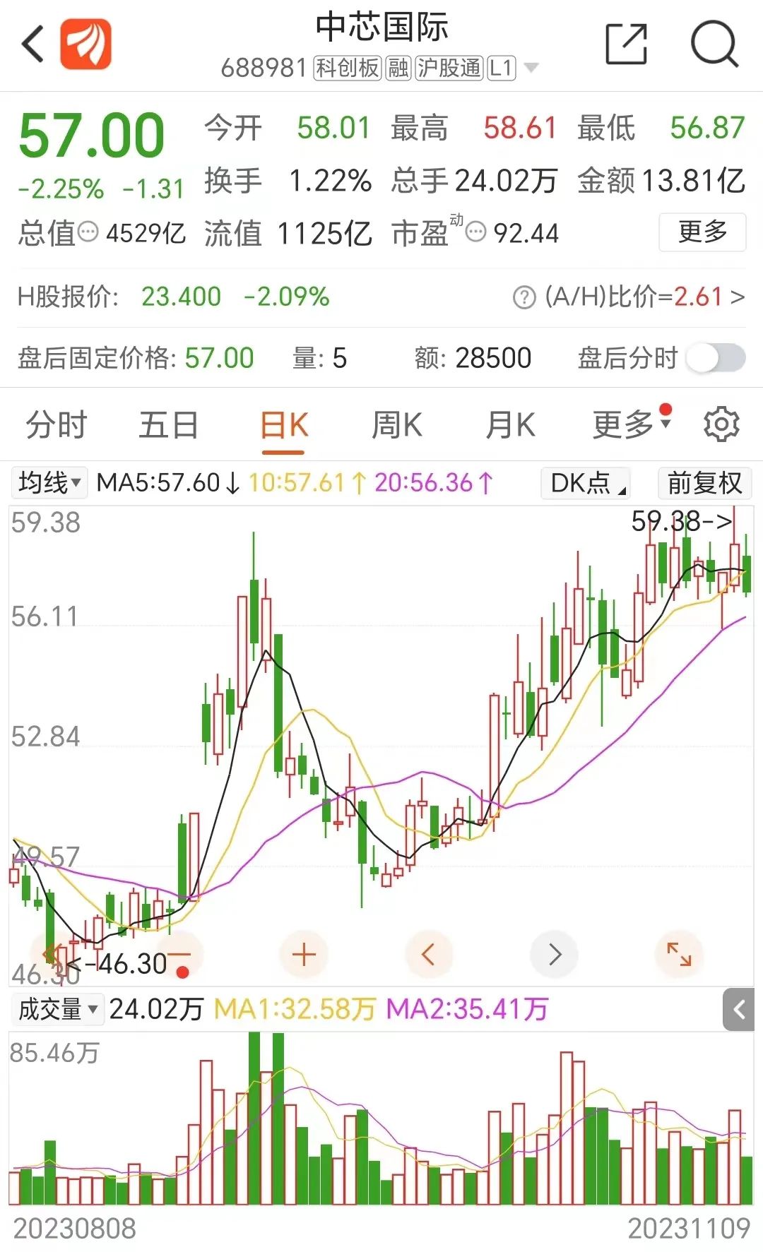 中国安芯股票最新消息,中国安芯股票最新消息,科技先锋,安芯引领未来