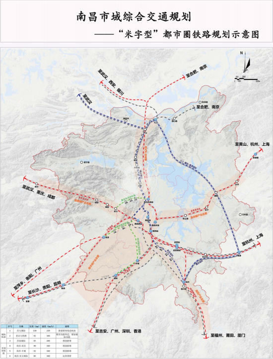 昌抚城际铁路最新动态更新，最新消息汇总