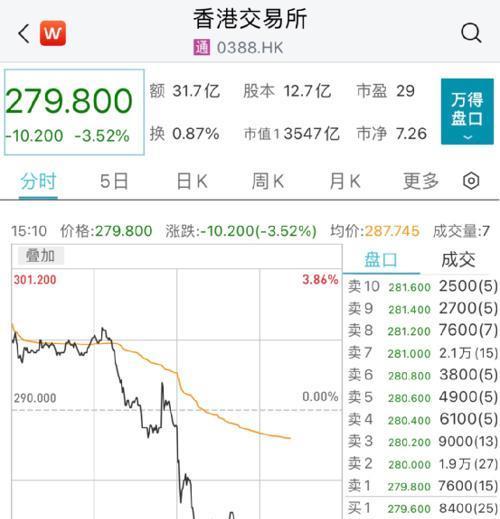 合众思壮股票最新动态，心灵与自然的旅行交响曲