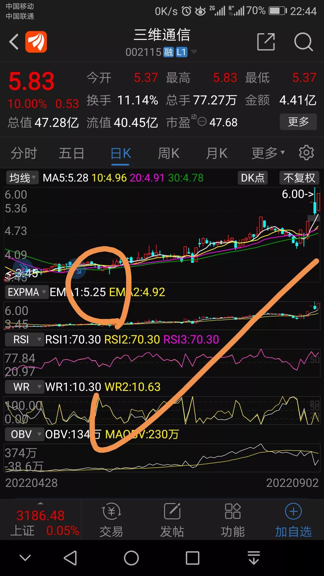 合众思壮股票最新动态，心灵与自然的旅行交响曲