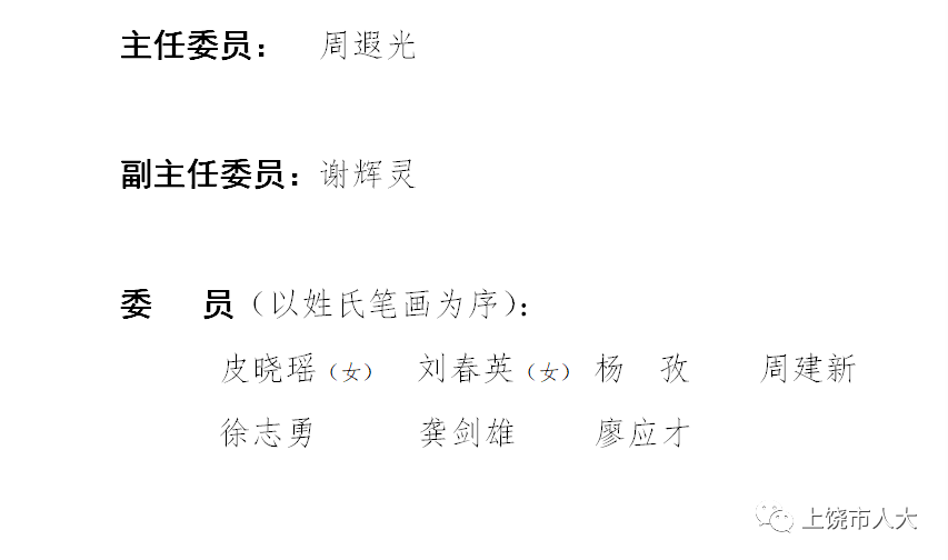上饶市纪检委最新名单公布