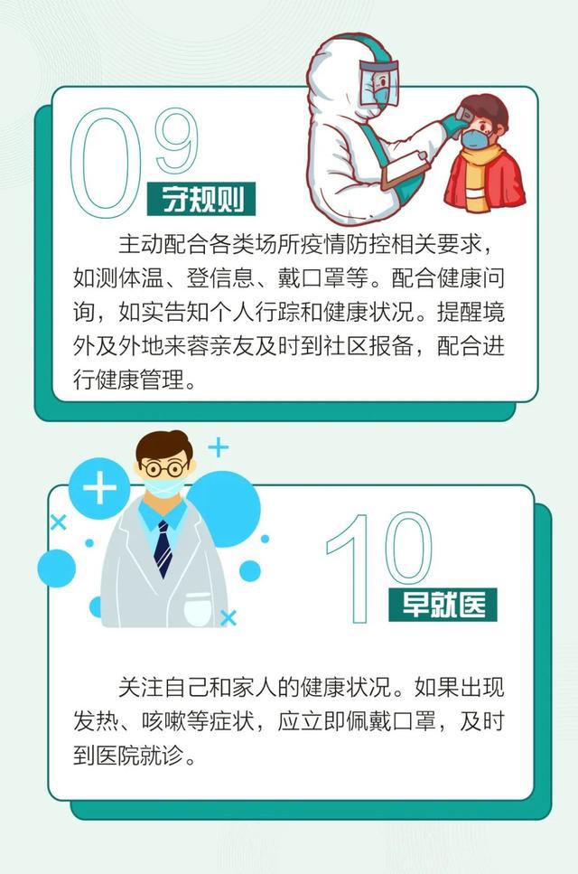 最新肺炎动态及论述概览