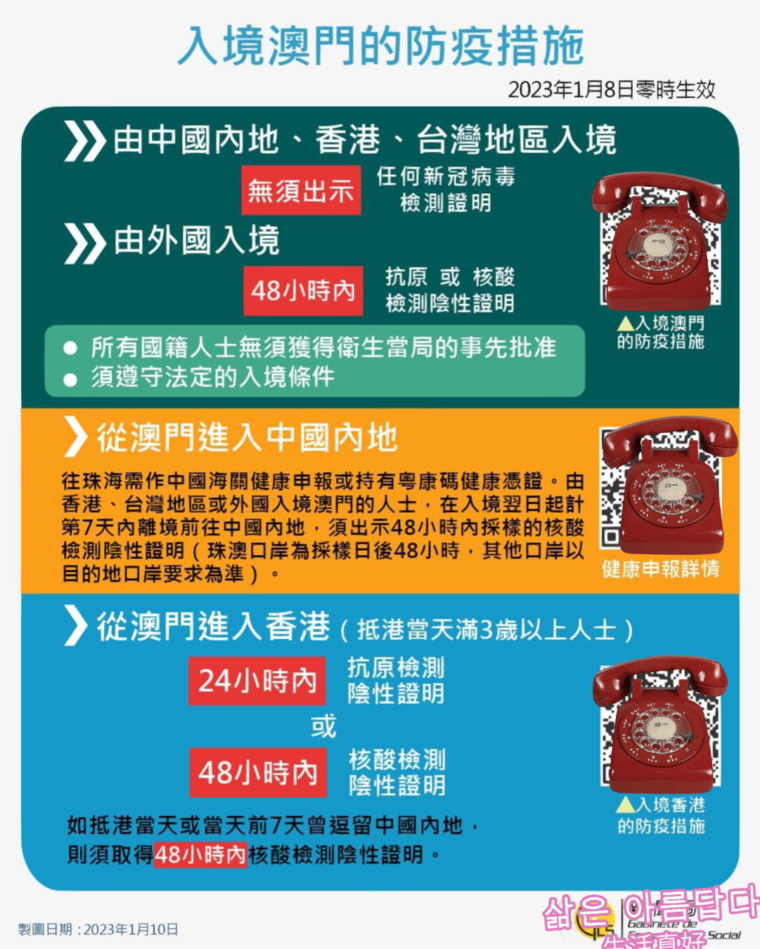澳门防疫下的独特小巷风情与隐藏特色小店探索