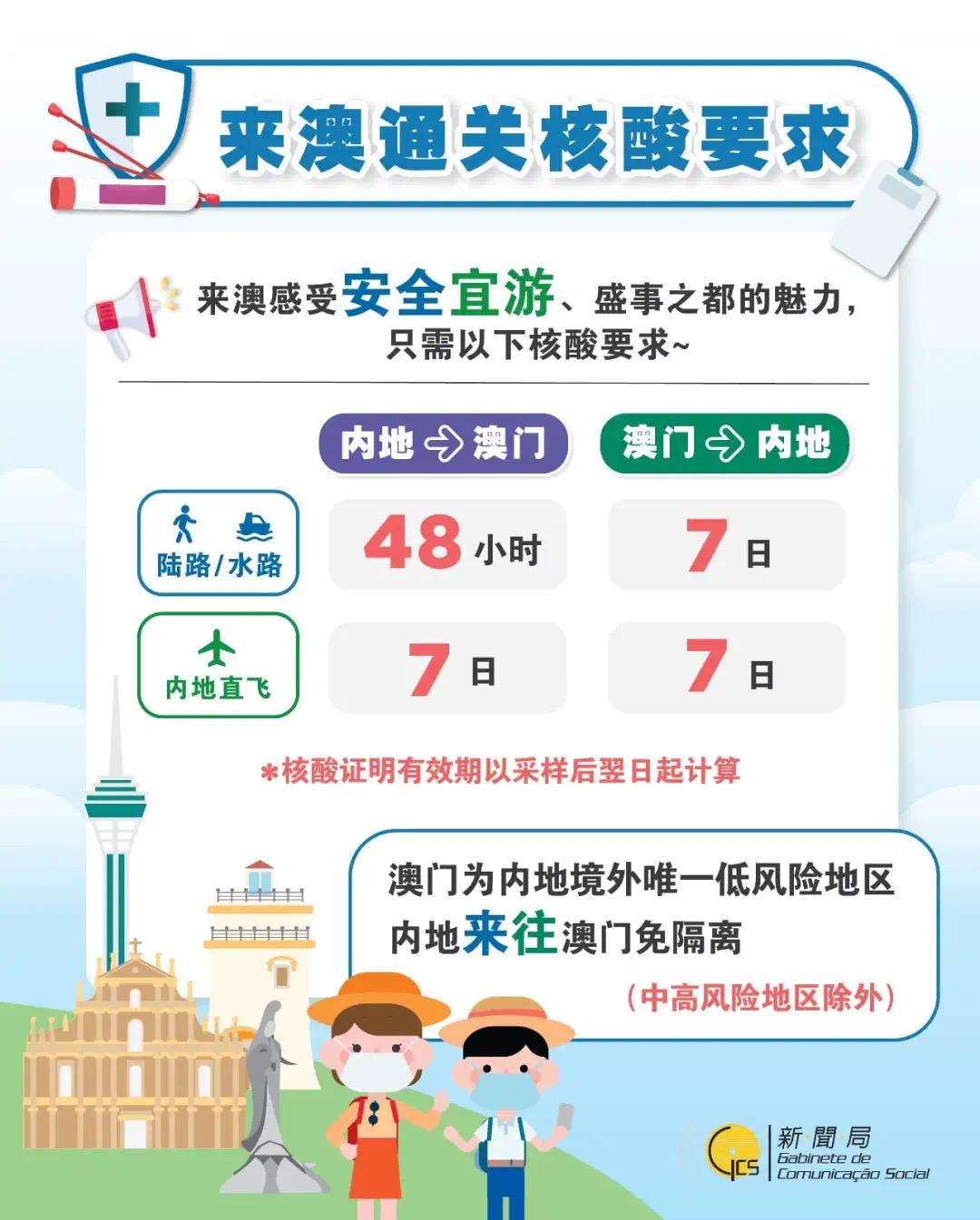 澳门防疫下的独特小巷风情与隐藏特色小店探索