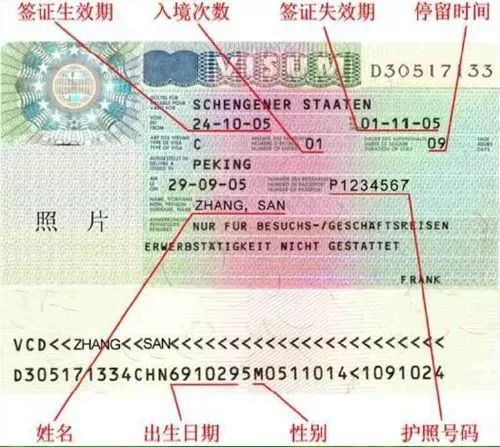 最新签证页，科技革新，瞬间启动