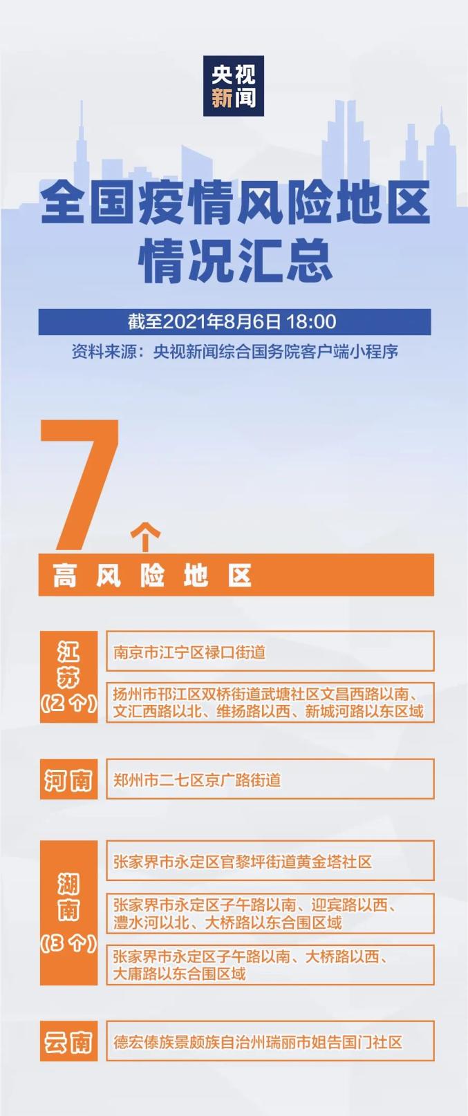 安化小城战疫日常，温馨守护下的最新疫情进展