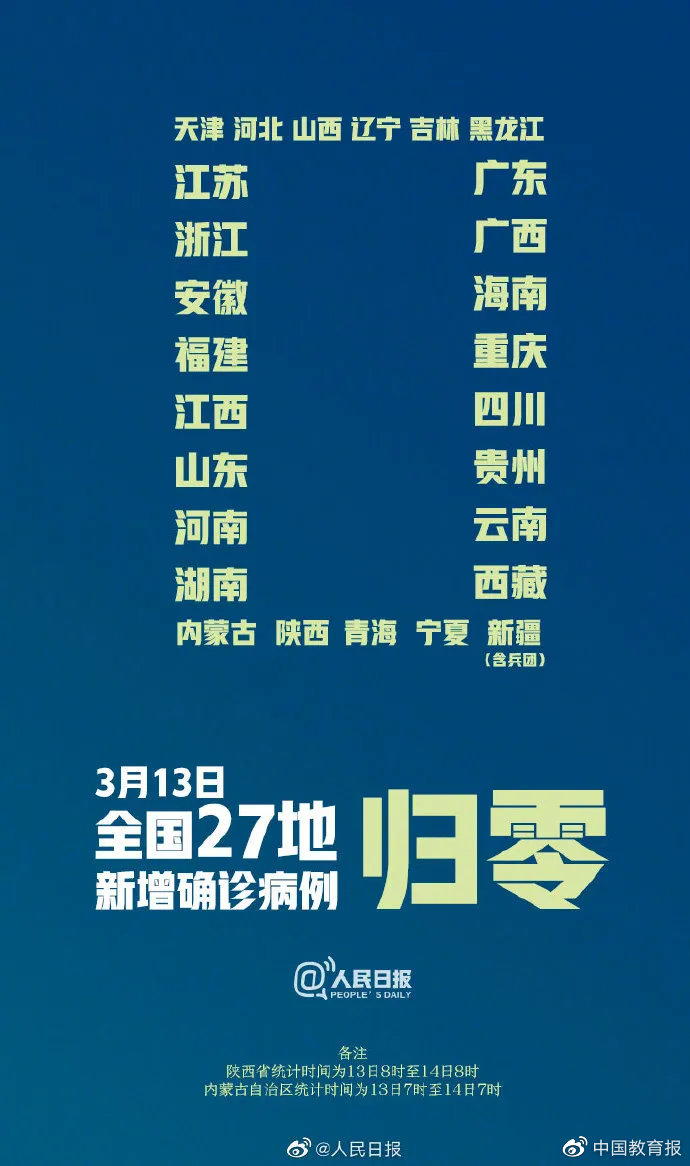 全球视角下的新闻疫情最新动态与观点分析